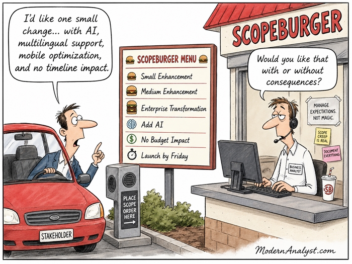 ScopeBurger: Please Place Your Impossible Order